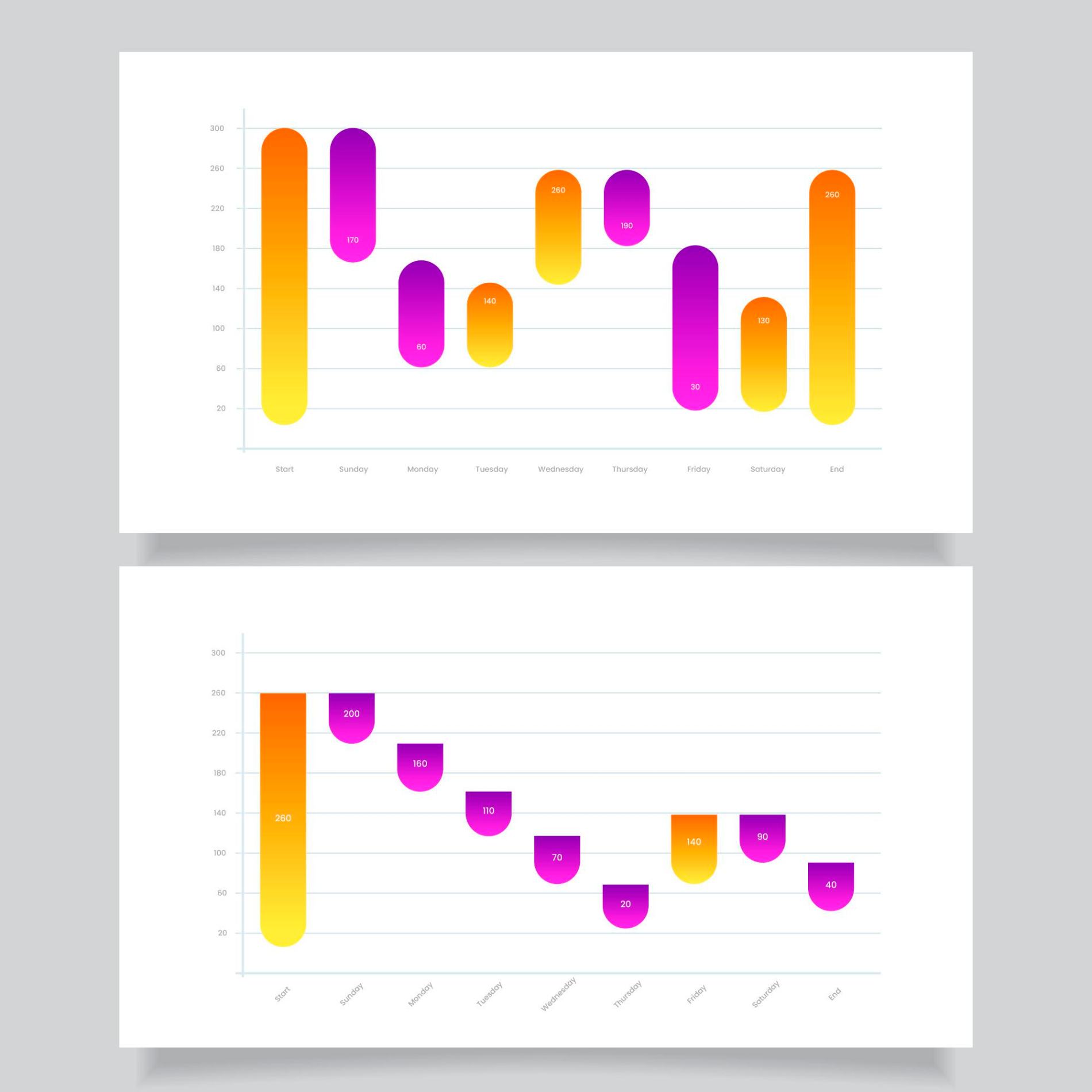 Data Visualization Tools - Technoforte